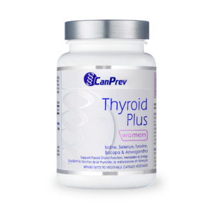 CanPrev Women Thyroid Plus bottle